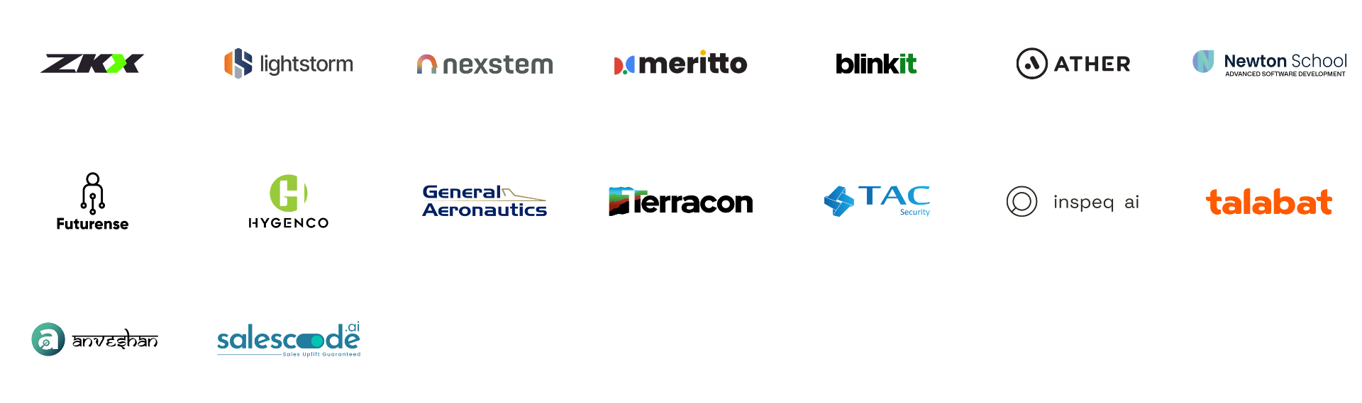 Emerging recruiters: ZKX, Lightstorm, Nexstem, Meritto, Blinkit, Ather, Newton School, Futurense, Hygenco, General Aeronautics, Terracon, TAC Security, Inspeq AI, Talabat, Anveshan, Salescode.ai