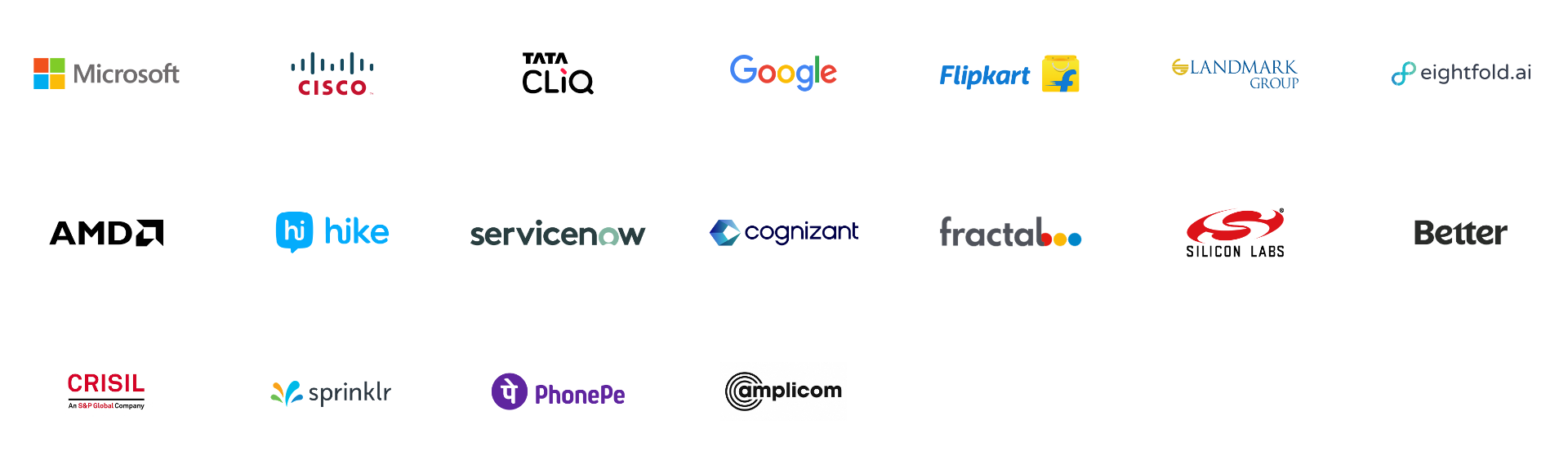 Large Tech recruiters: Microsoft, Cisco, Tata CLiQ, Google, Flipkart, Landmark Group, Eightfold.ai, AMD, Hike, ServiceNow, Cognizant, Fractal, Silicon Labs, Better, CRISIL, Sprinklr, PhonePe, Amplicom